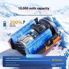 Portable Waist Hanging Cooling Fan